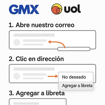Instruções para o cliente de e-mail