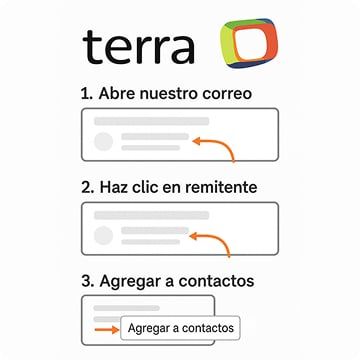 Instruções para o cliente de e-mail