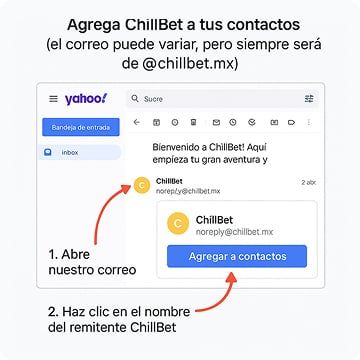 Instruções para o cliente de e-mail